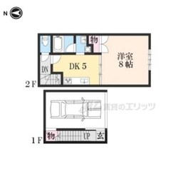 Ｈｏｕｓｅ　Ⅰ　ＮＩＢＡＮＫＡＮの物件間取画像